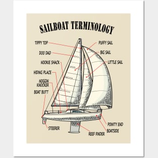 Funny Sailboat Terminology Posters and Art